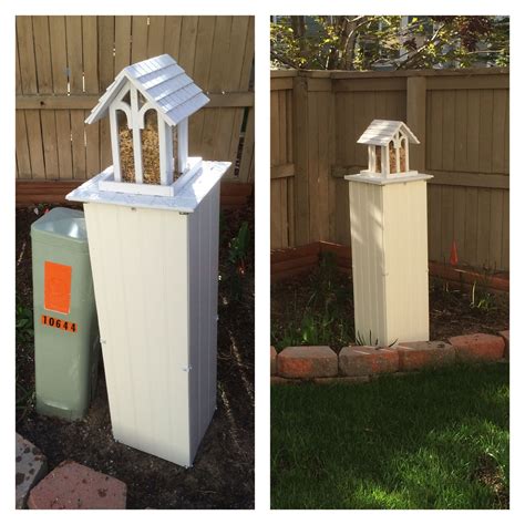 box to cover electric panel|electrical utility boxes and covers.